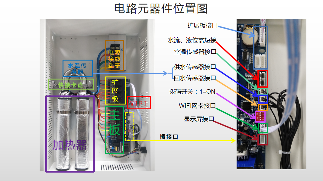DK100-0384KW半导体电采暖炉